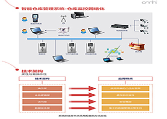 中国·9888拉斯维加斯(股份)有限公司-官方网站