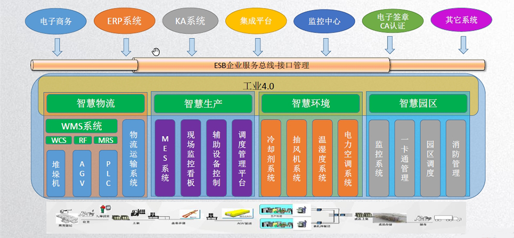 20191115113356_63907 中国·9888拉斯维加斯(股份)有限公司-官方网站