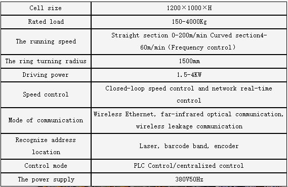 中国·9888拉斯维加斯(股份)有限公司-官方网站