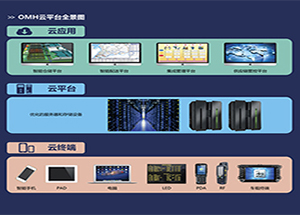 中国·9888拉斯维加斯(股份)有限公司-官方网站