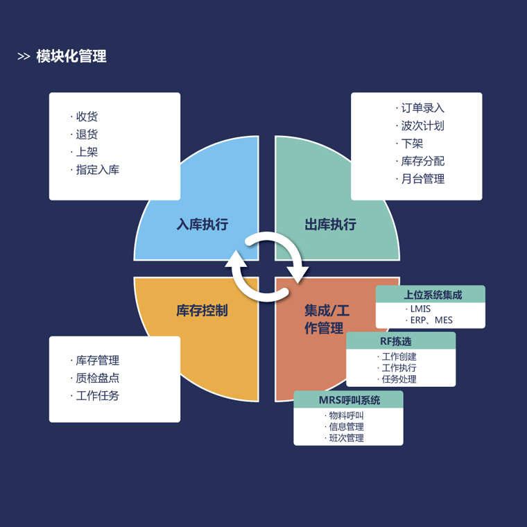 中国·9888拉斯维加斯(股份)有限公司-官方网站