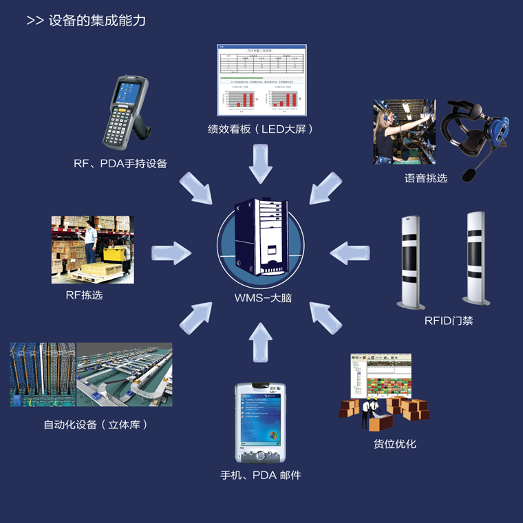 中国·9888拉斯维加斯(股份)有限公司-官方网站