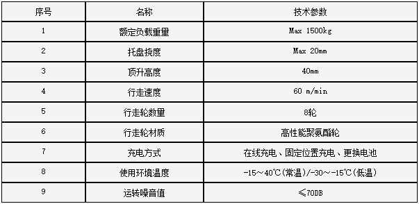 中国·9888拉斯维加斯(股份)有限公司-官方网站