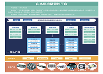 中国·9888拉斯维加斯(股份)有限公司-官方网站