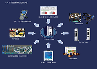 中国·9888拉斯维加斯(股份)有限公司-官方网站