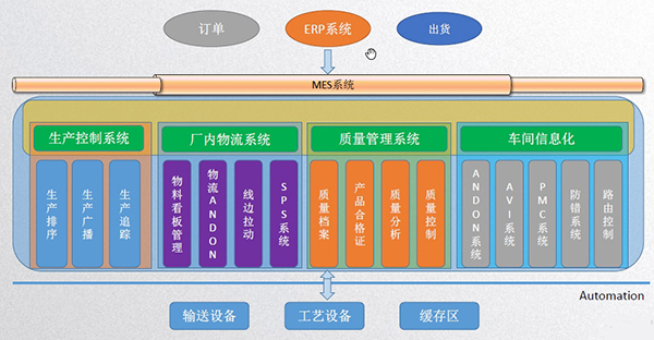 中国·9888拉斯维加斯(股份)有限公司-官方网站