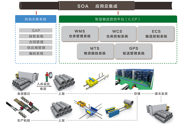 中国·9888拉斯维加斯(股份)有限公司-官方网站