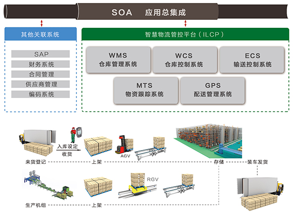 中国·9888拉斯维加斯(股份)有限公司-官方网站