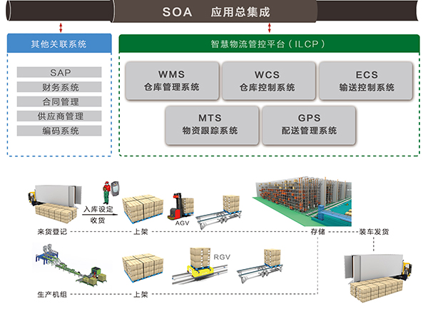 中国·9888拉斯维加斯(股份)有限公司-官方网站