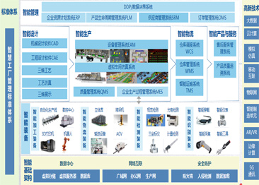 中国·9888拉斯维加斯(股份)有限公司-官方网站