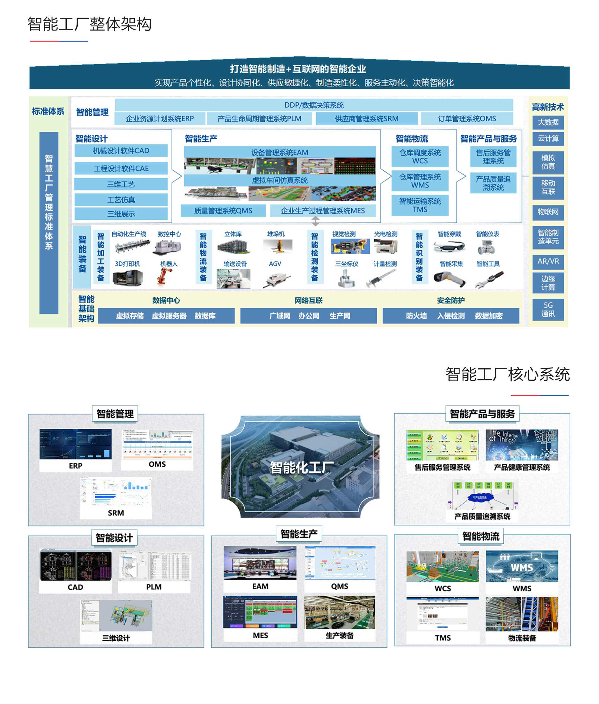 中国·9888拉斯维加斯(股份)有限公司-官方网站